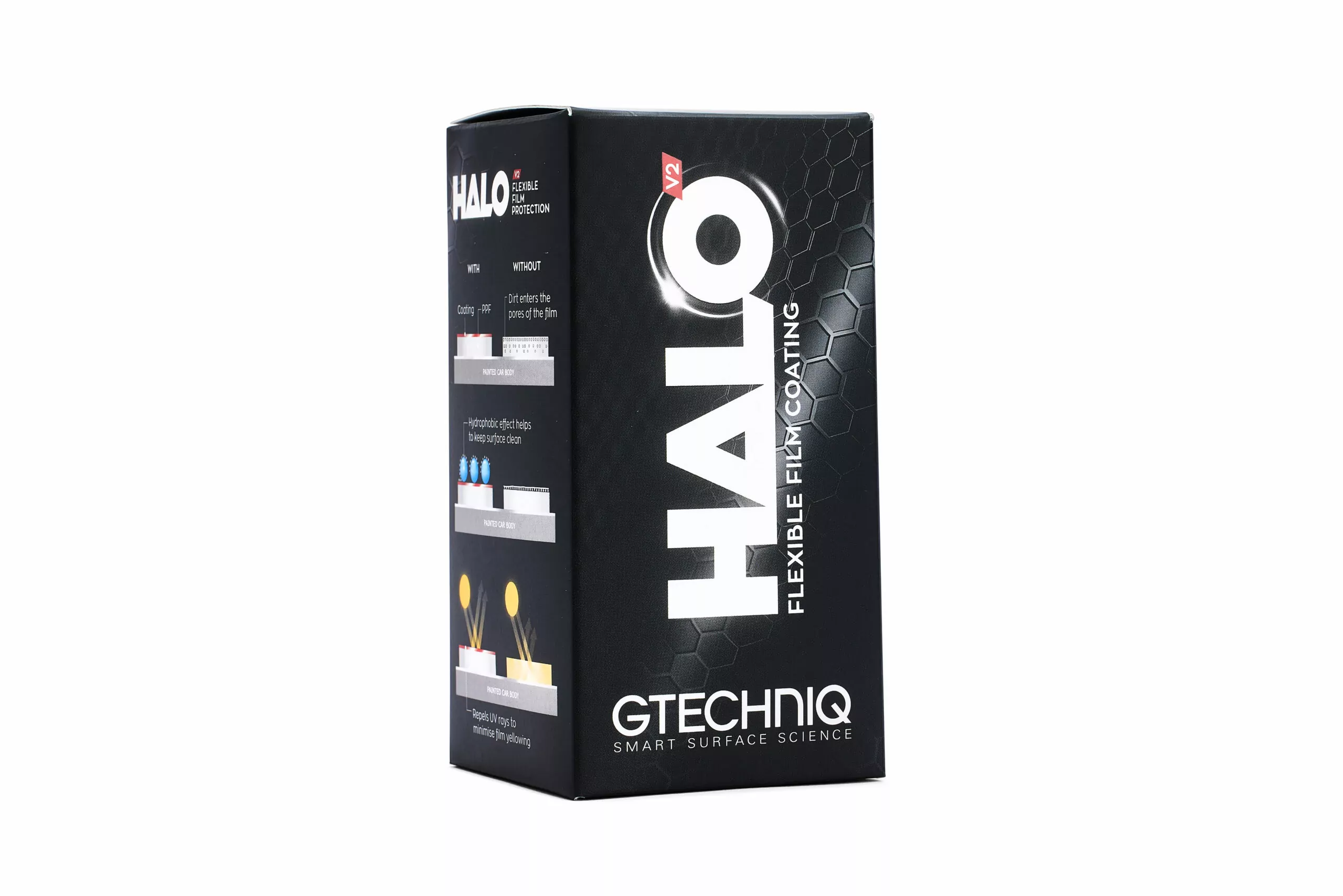 powłoka ceramiczna do folii ppf i vinyl halo z gtechniq
